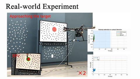 Aerial Manipulation with Contact-Aware Onboard Perception and Hybrid Control